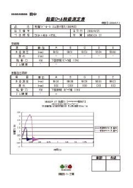 粘着ロール検査測定表